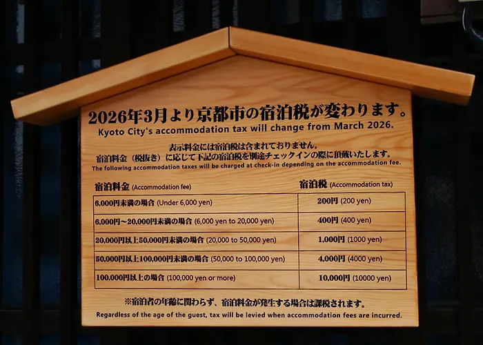 Rinn Shijo Takasegawa Kyoto